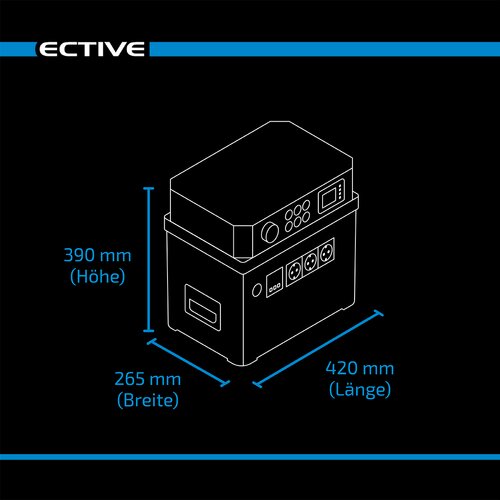 ECTIVE AccuBox 120S 3000W 1536Wh LiFePO4 Powerstation (USt-befreit nach 12 Abs.3 Nr. 1 S.1 UStG)