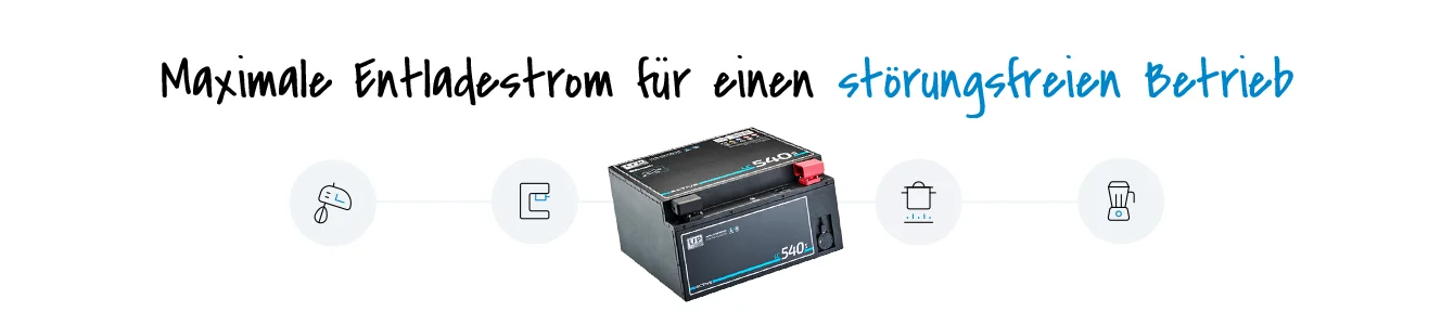 Hohe Dauerentladeströme von bis zu 300 A und das mit einer Batterie