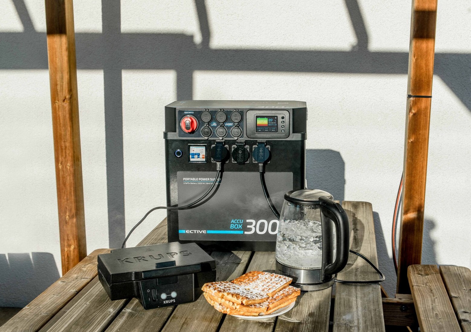 Was ist eine Powerstation und wie funktioniert sie?