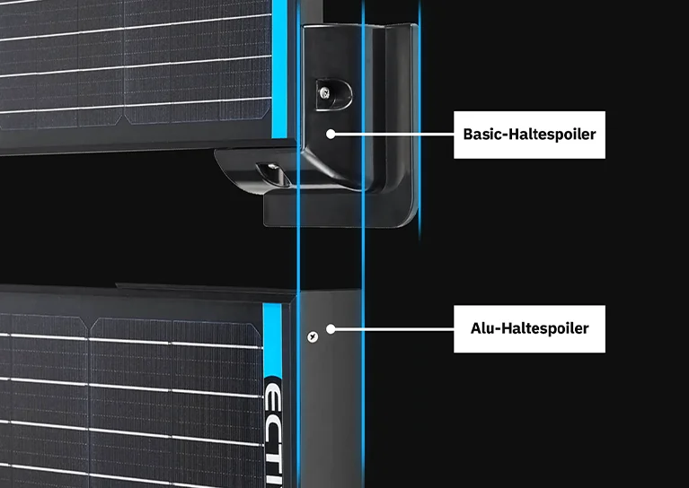 Maximale Sonnenkraft auf minimalem Raum
