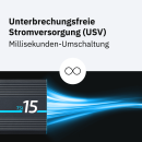 ECTIVE TSI 15 1500W/24V Sinus-Wechselrichter mit NVS- und USV-Funktion