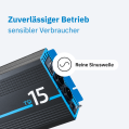 ECTIVE TSI 15 1500W/24V Sinus-Wechselrichter mit NVS- und USV-Funktion