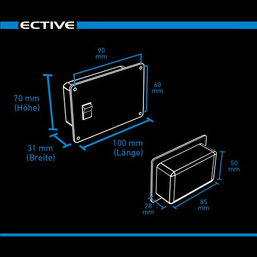 ECTIVE RC1 Fernbedienung mit Ladestandsanzeige für Wechselrichter