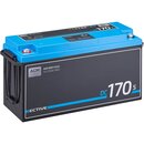 ECTIVE DC 170S AGM Deep Cycle mit LCD-Anzeige 170Ah Versorgungsbatterie