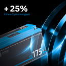 ECTIVE DC 175S GEL Deep Cycle mit LCD-Anzeige 175Ah...