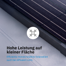 ECTIVE MSP 190 Black Monokristallines Solarmodul 190W