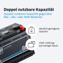 ECTIVE LC 80 BT 12V LiFePO4 Lithium Versorgungsbatterie...