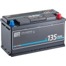 ECTIVE LC 135 Dual Versorgungsbatterie 135Ah 12V 1728Wh...