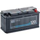 ECTIVE DC 120 Gel Deep Cycle 120Ah Versorgungsbatterie