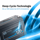 ECTIVE DC 120L Gel Deep Cycle 120Ah Versorgungsbatterie