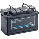 ECTIVE DC 95 AGM Deep Cycle 95Ah Versorgungsbatterie