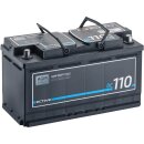 ECTIVE DC 110 AGM Deep Cycle 110Ah Versorgungsbatterie