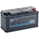 ECTIVE DC 120 AGM Deep Cycle 120Ah Versorgungsbatterie