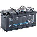 ECTIVE DC 120 AGM Deep Cycle 120Ah Versorgungsbatterie
