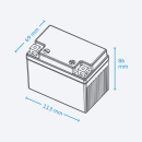ECTIVE LC 4CS 4 Ah LiFePO4-Batterie für die Clesana C1 Toilette