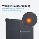 ECTIVE BSP 80 Black Lightweight Monokristallin Solarmodul 80W