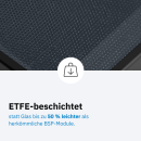 ECTIVE BSP 190 Black Lightweight Monokristallin Solarmodul 190W