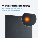 ECTIVE BSP 190 Black Lightweight Monokristallin Solarmodul 190W