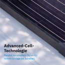 ECTIVE MSP 190s Black Monokristallines Solarmodul 190W