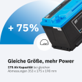 ECTIVE LC 175 LT IP69K 12V LiFePO4 Lithium Versorgungsbatterie 175Ah